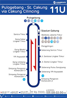 peta rute transjakarta pulogebang stasiun cakung via cakung cilincing