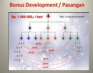CARA MULAI USAHA TOUR & TRAVEL CUKUP DENGAN MODAL 599.000