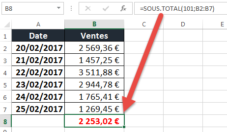 Moyenne intégrée dans SOUS.TOTAL