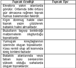 10. sinif coğrafya 1. dönem 2. yazılı sınav soruları 2012 2013