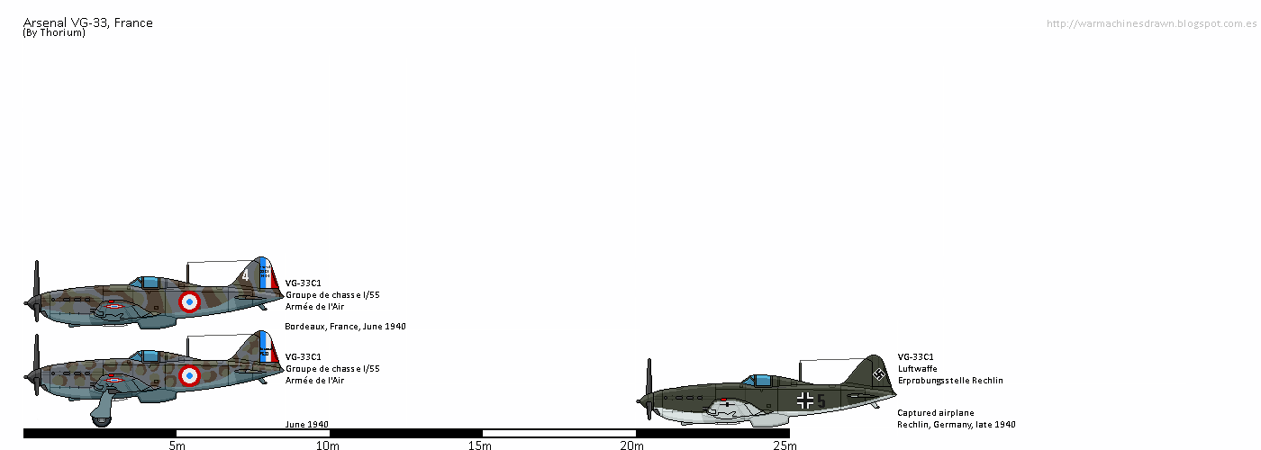 War Machines Drawn Arsenal VG33