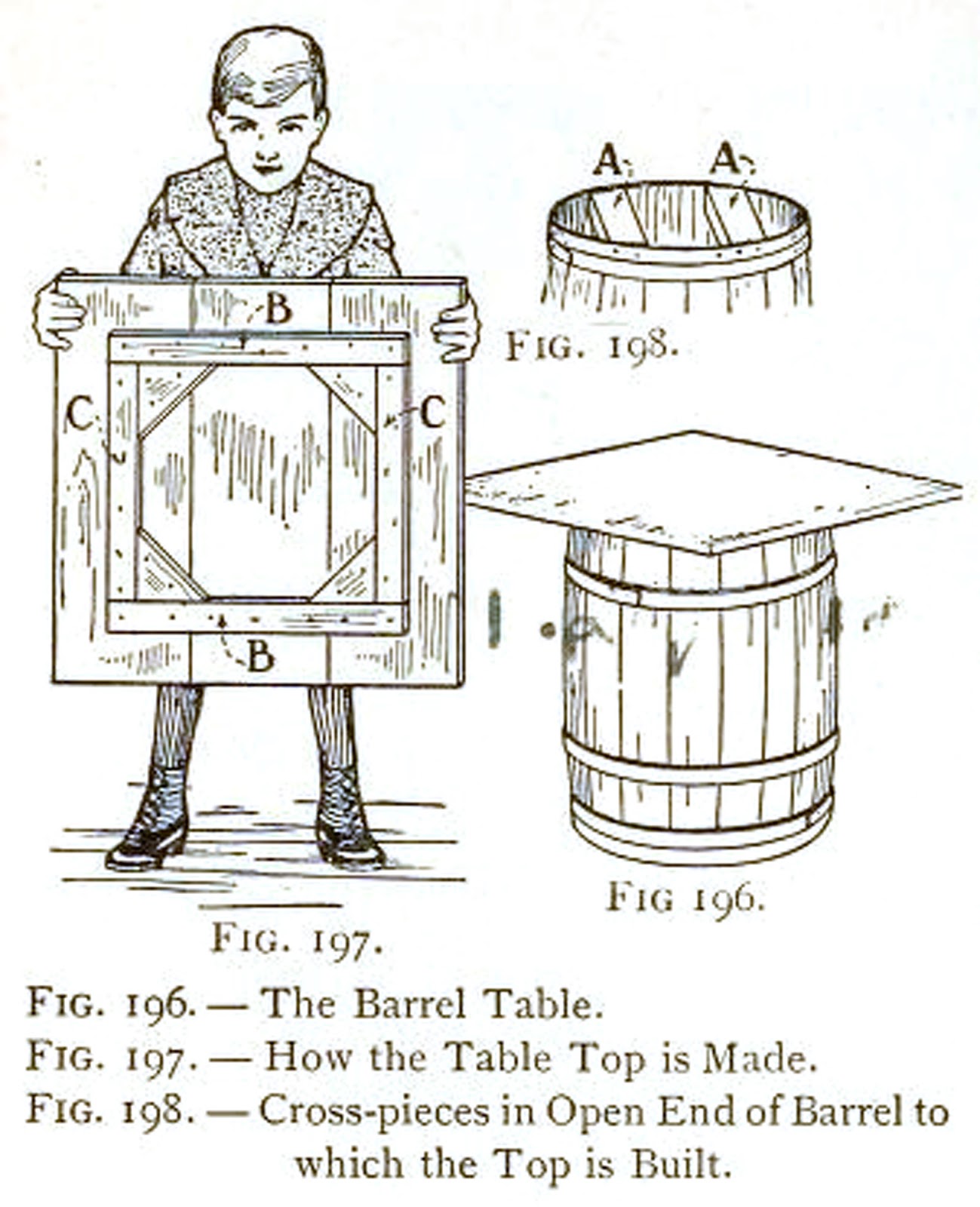 Barrel table plans DIY Projects