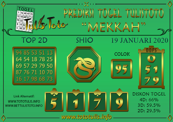 Prediksi Togel MEKKAH TULISTOTO 19 JANUARI 2020