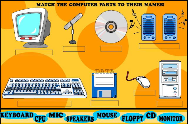 Match the Computer Parts with their Names title=