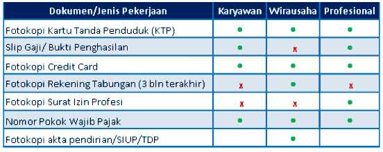 kta dbs 2019 kta dbs 2019