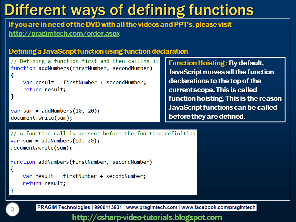 Functions in c. Defined functions. Function definition. Функция declaration. Built-in functions.