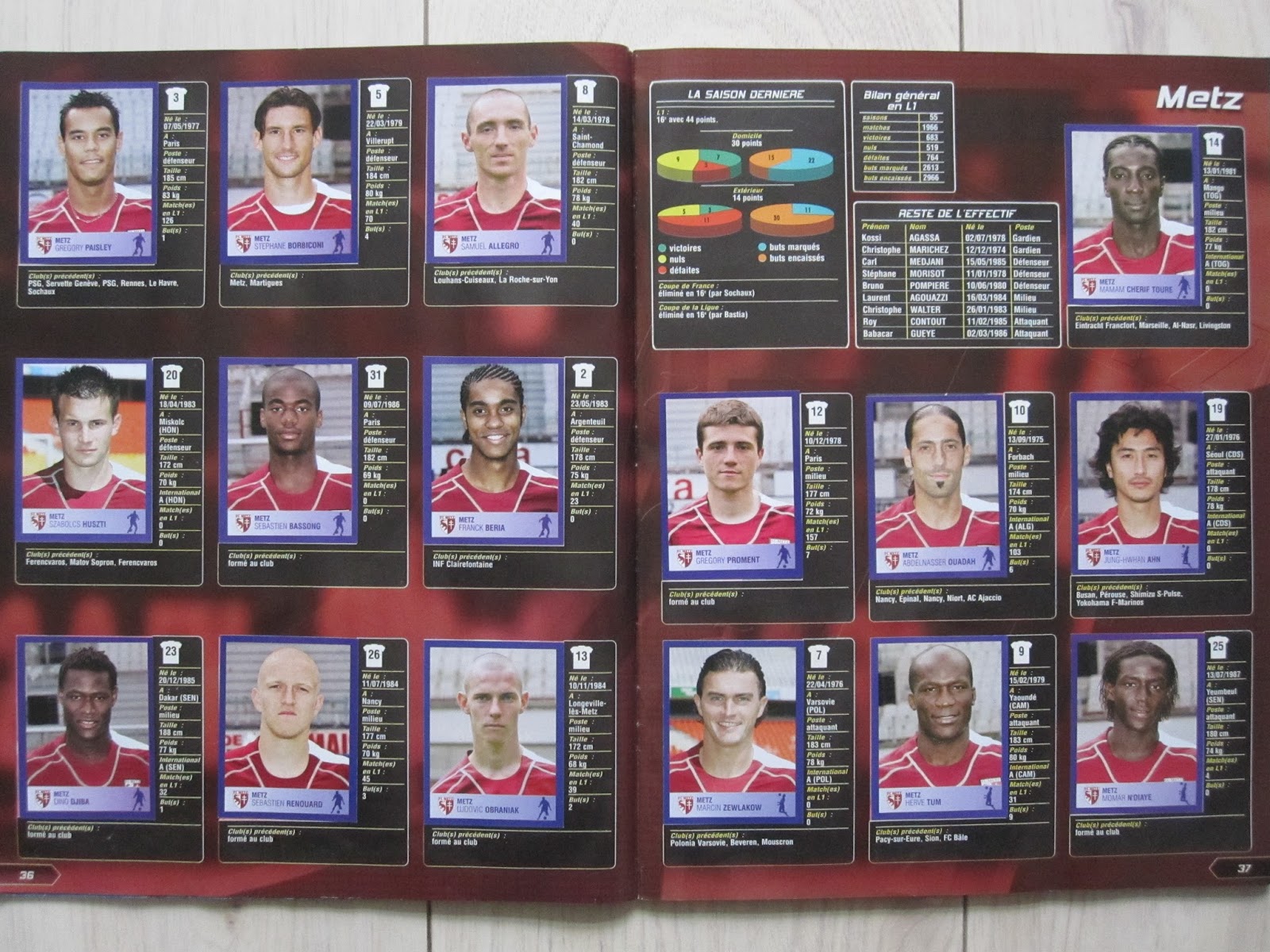 Album panini foot 2006 - 30 ans (Incomplet).