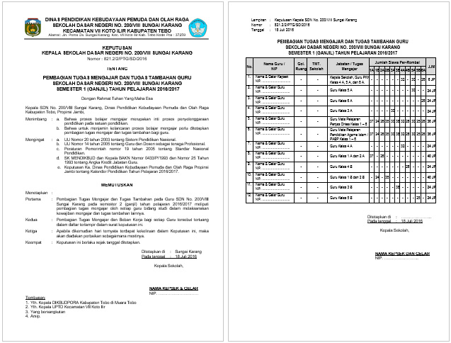 Contoh Sk Tugas Mengajar Guru Tahun Pelajaran 20162017