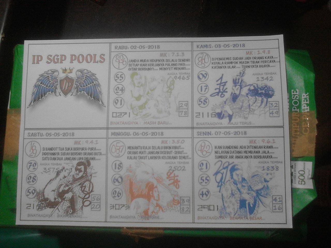 April 2018 Prediksi Judi Fajar Pakong Teratai 2d Tebak Angka April 2018 Prediksi Judi Fajar Pakong Teratai 2d Tebak Angka