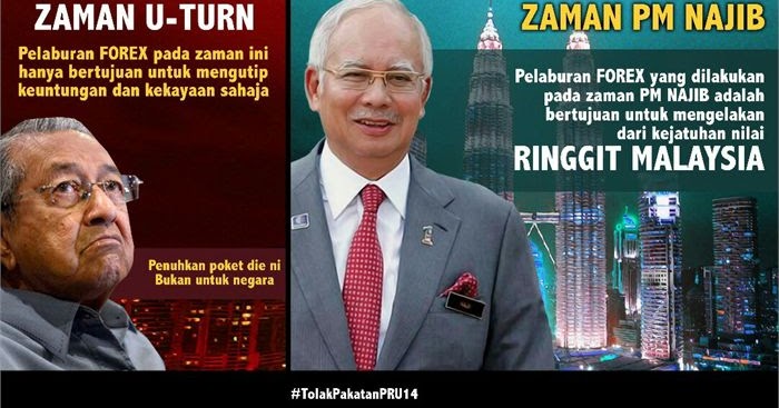 Fakta forex
