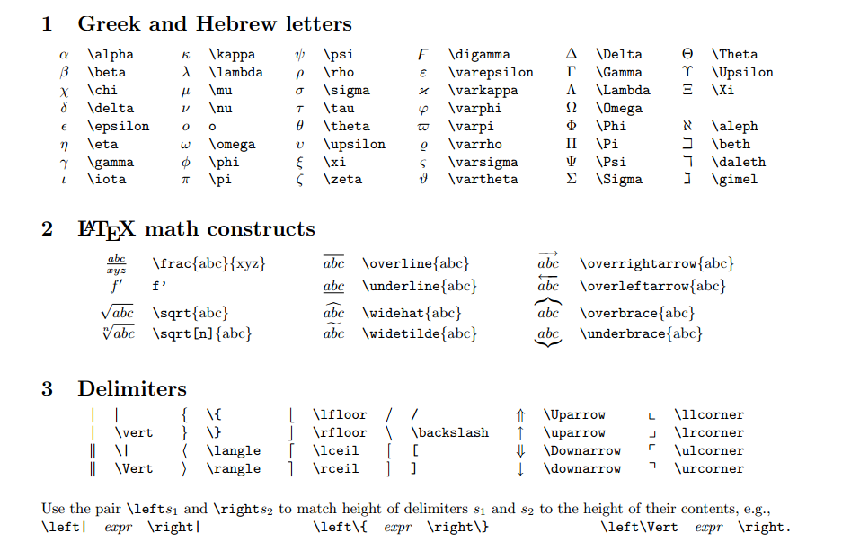 Latex Math Symbols
