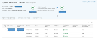 SAP HANA Tutorials and Materials, SAP HANA Guide, SAP HANA Certifictions