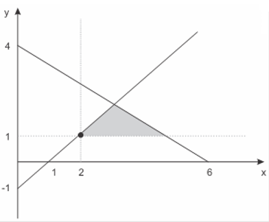 Área de um triângulo Geometria%2B7