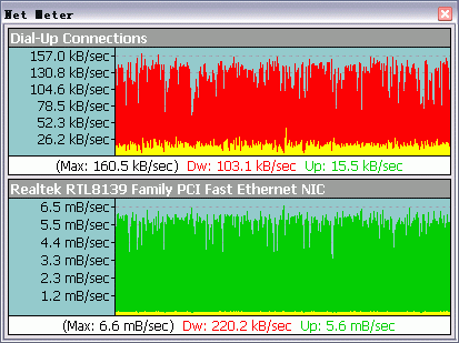 netmeter netmeter