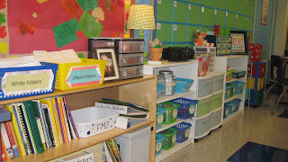 Classroom Reveal - For the Love of Teaching