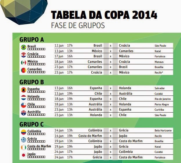 tabela do campeonato brasileiro série a 2024