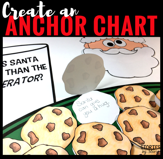 This cookie-themed anchor chart can be used with How Santa Lost His Job. While reading the story, students can add reasons why Santa is better than The Deliverator to the cookies.