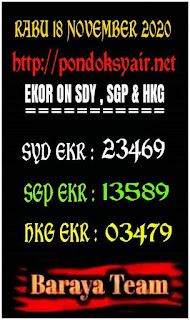Prediksi Syair Hk 18 November 2020 Pangkalantoto