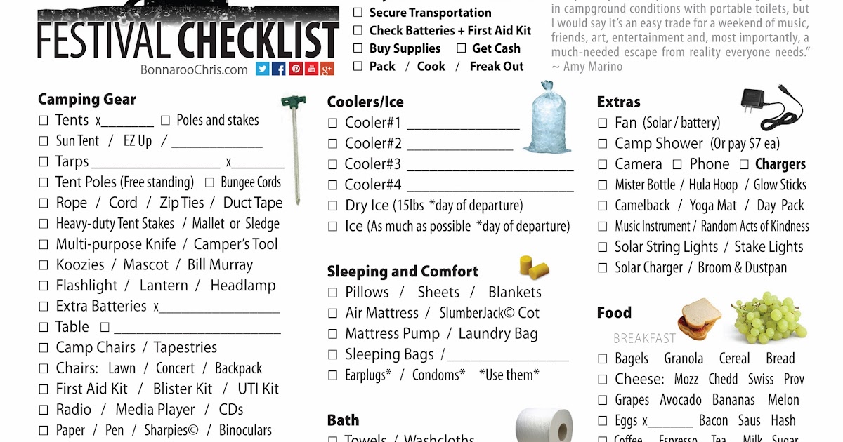 Festival Packing List Food Festival Packing List Food