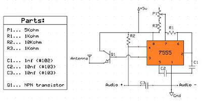 Parts and schematic for an AM radio transmitter - Electronic Circuit
