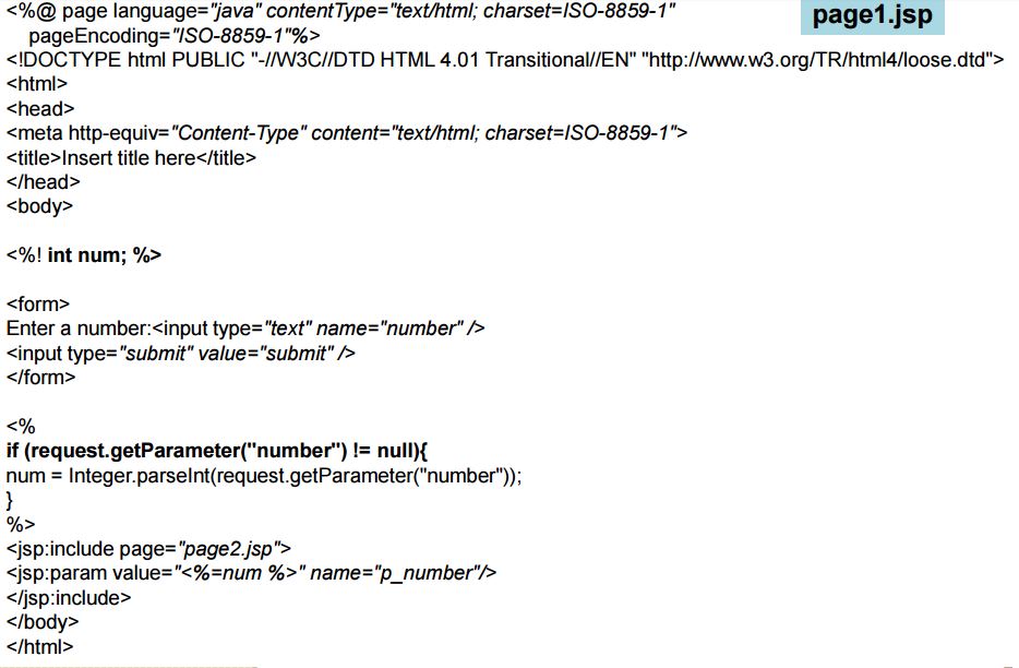JSP Tutorial Part11 Include Action Tag