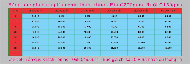 báo giá catalogue,báo giá in catalogue rẻ,báo giá in catalogue tại hà nội,bảng báo giá in catalogue