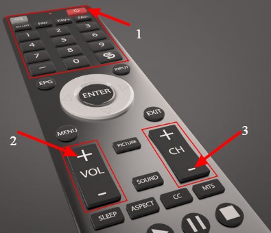 Kumpulan Kode Remote TV Universal Semua Merk Televisi