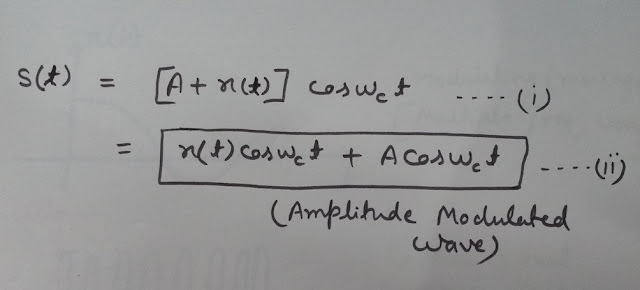 Engineering Made Easy: AMPLITUDE MODULATION (TIME DOMAIN EQUATIONS AND