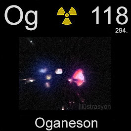 Livermorium Element Facts