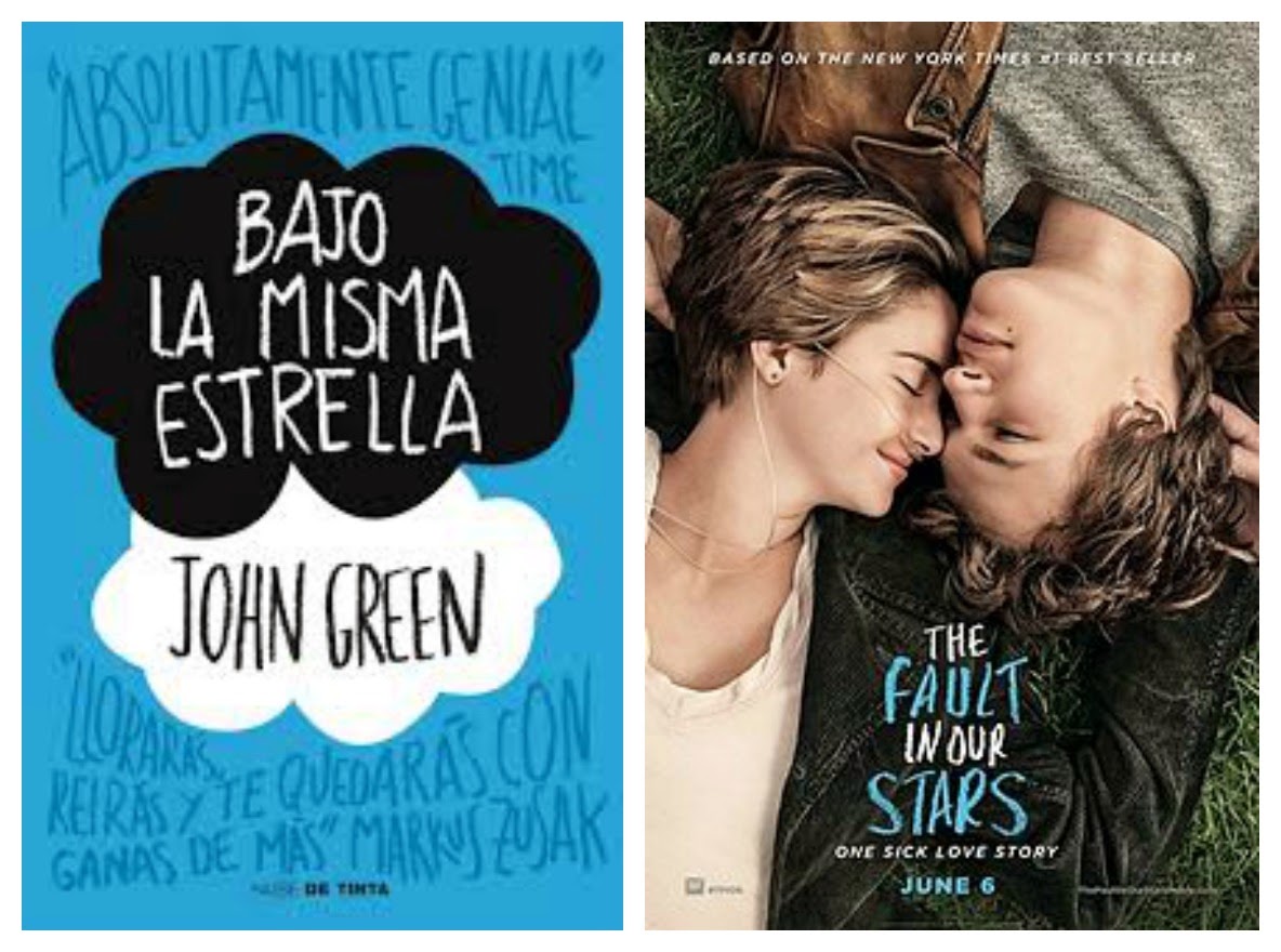 Bajo La Misma Estrella Libro Descargar Gratis midolcevitablogs.blogspot.com.es