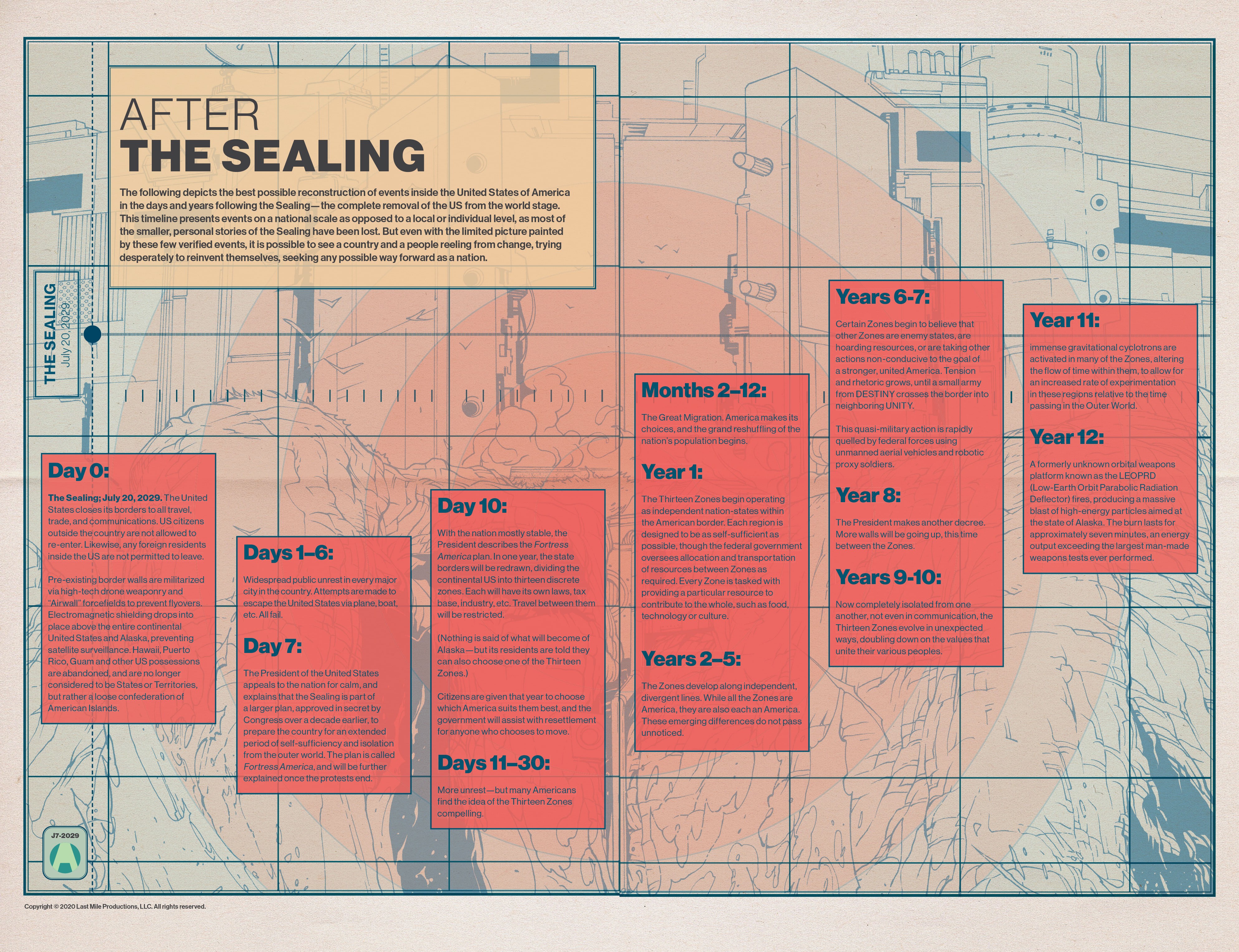 Read online Undiscovered Country comic -  Issue #11 - 20