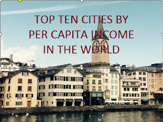 best per capita income in the world