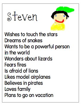 Joyful Learning In KC: Bio Poems