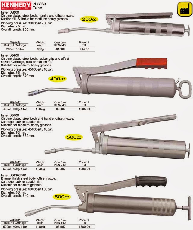 แค็ตตาล็อก KENNEDY สินค้าเครื่องมือช่างยี่ห้อ KENNEDY หมวด LUBRICATION