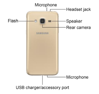 Samsung Galaxy J3 - Back