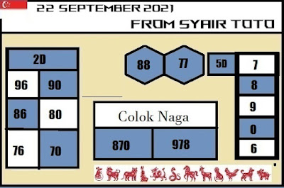forum syair sgp