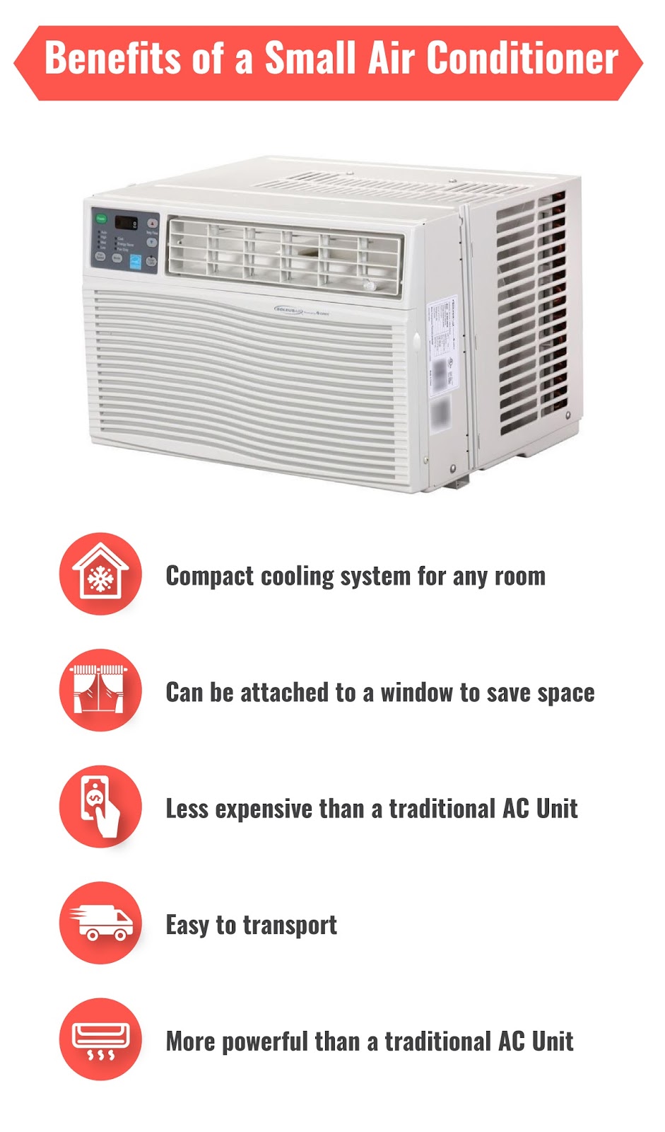 Best For All The Best Air Conditioner