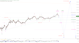Schulung Training Workshop Coaching Was Ist Was Und Wofur