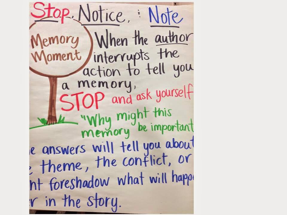 lavilla-8th-grade-language-arts-all-the-signposts-here-if-you-need-them