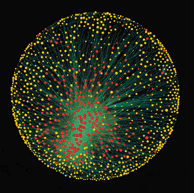 As 1.318 empresas transnacionais que formam o núcleo da economia global. Os pontos vermelhos referem-se às empresas superconectadas, enquanto o amarelo, empresas muito conectadas. O tamanho do ponto representa a receita. (Imagem: PLos One)