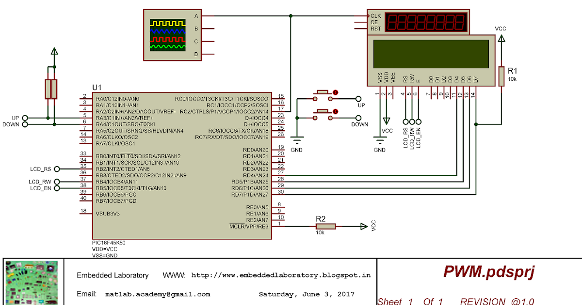 Generating PWM Signal Using PIC Micro-controller - Embedded Laboratory
