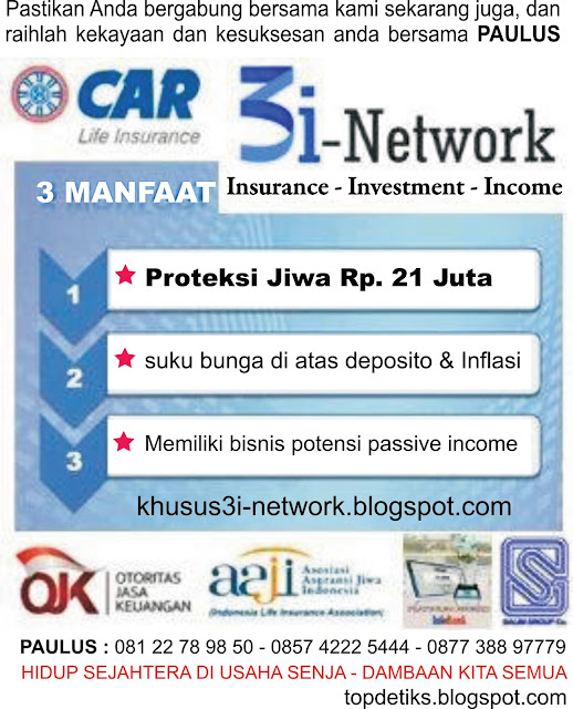 Peluang sukses utk Guru, Dosen, Karyawan, Ojek, Sopir