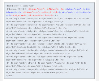 buat border cara membuat border di blog
