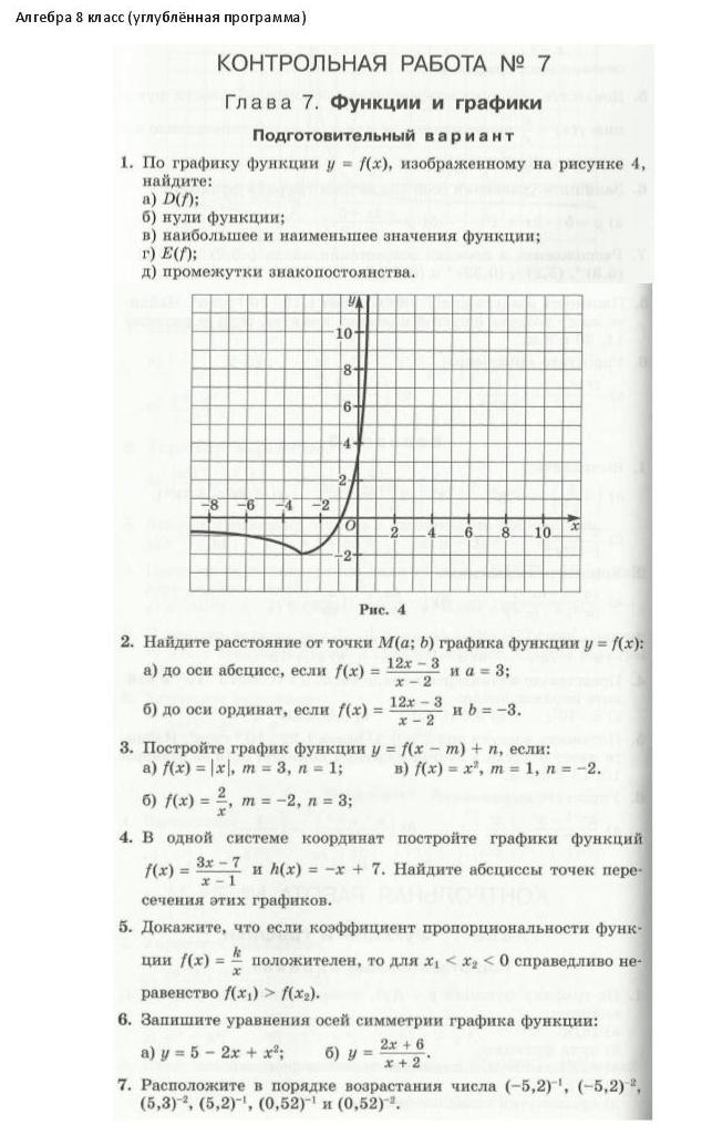 Мой школьный блог: Для 8а класса