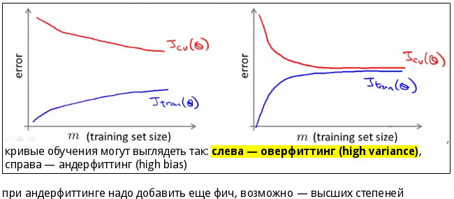 machine learning andrew ng coursera