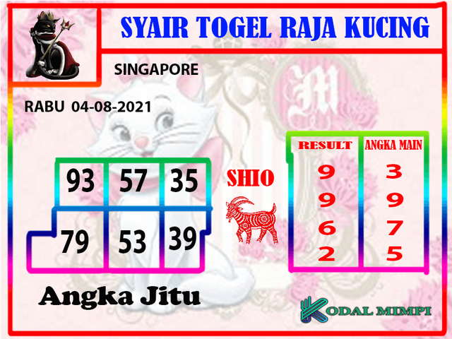 forum syair sgp