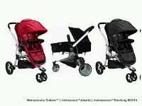 Kereta Bayi LightWeight BABYELLE BS-S900 Ventura