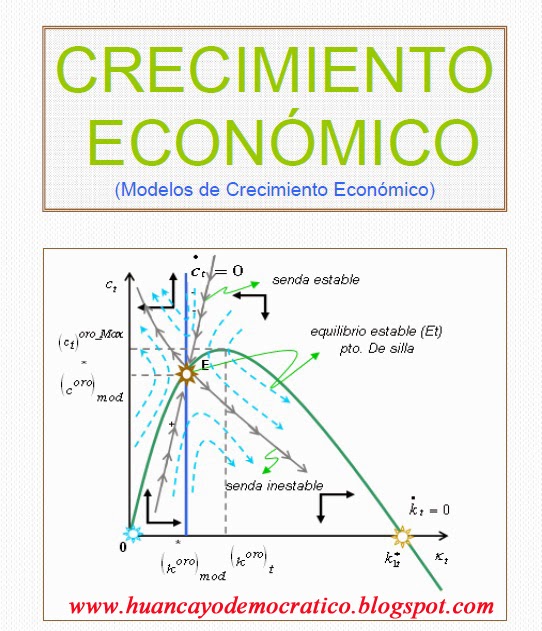 Economía Digital : Descargar libro Crecimiento Económico de César Antunez