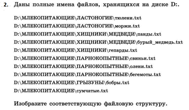 Построение статистических рядов распределения. Вторая нормальная форма 2нф. Процент активним проделах комнаты. 2 нормальная форма бд пример. Полные данные второго.