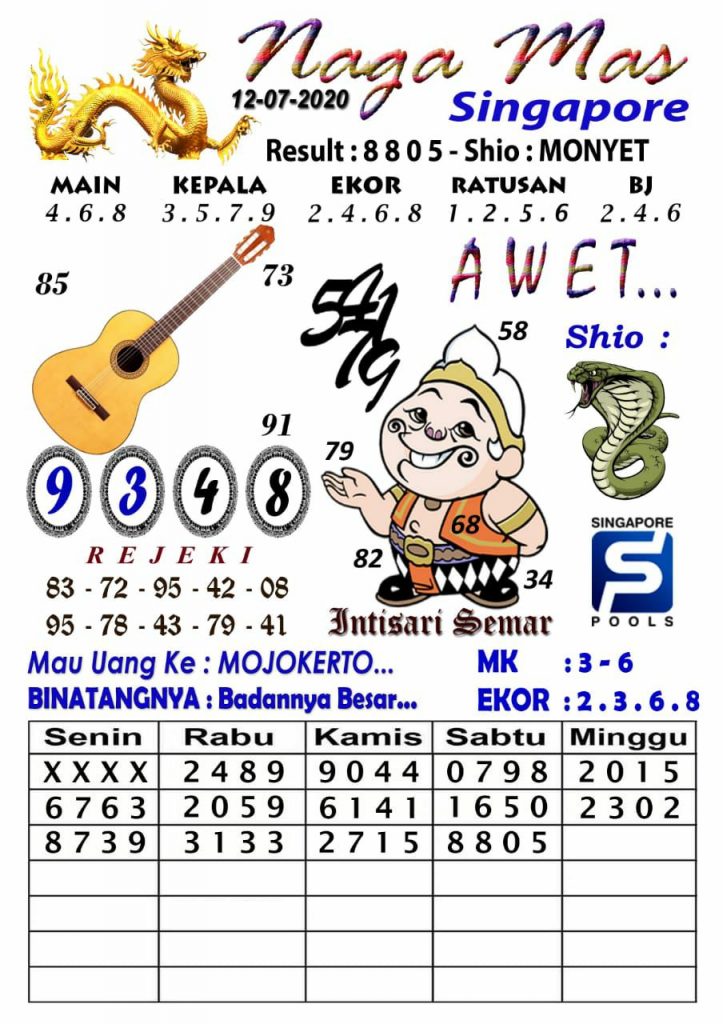 Prediksi Syair Sgp 12 Juli 2020 Keraton4d Prediksi Syair Sgp 12 Juli 2020 Keraton4d